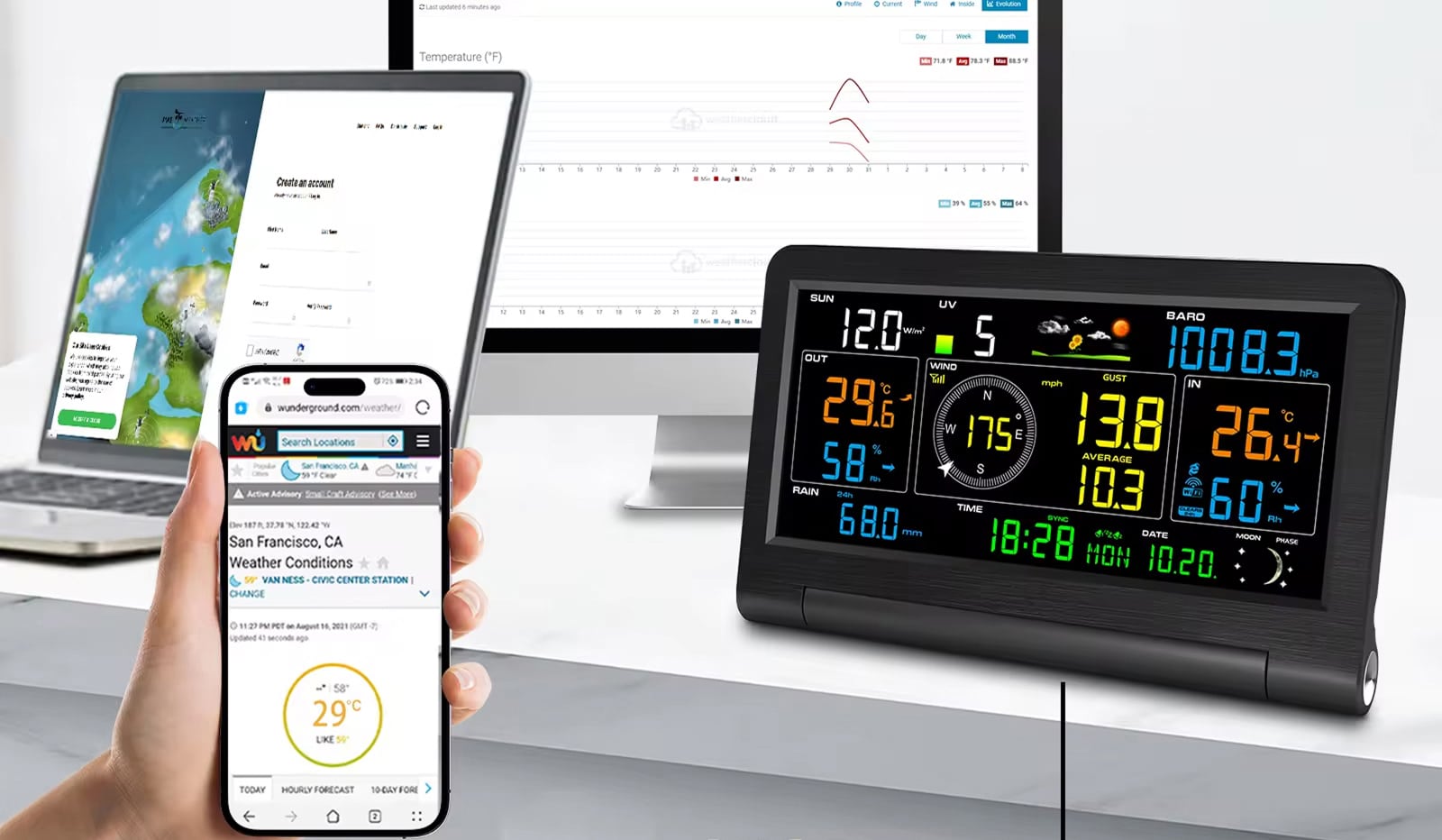 Ambient Weather WS-2902C Osprey — 5-in-1 Wi-Fi smart home weather station